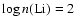 $\log n{(\rm Li)} = 2$
