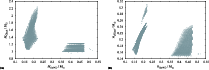 \begin{figure}
\par\begin{tabular}{@{}c@{\hskip6mm}c@{}}
\textbf{(a)}\includegra...
...udegraphics[scale=0.35]{7457fig2b.eps}\tabularnewline
\end{tabular}
\end{figure}
