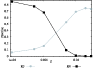 \begin{figure}
\par\includegraphics[width=8cm,clip]{7457fig3.eps}
\end{figure}