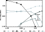 \begin{figure}
\par\includegraphics[width=8cm,clip]{7457fig5.eps}
\end{figure}