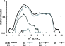 \begin{figure}
\par\includegraphics[width=8cm,clip]{7457fig6.eps}
\end{figure}