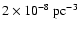 $2\times10^{-8}~{\rm pc}^{-3}$