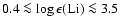 $0.4\la \log\epsilon({\rm Li})\la 3.5$