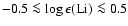 $-0.5\la \log\epsilon({\rm Li})\la 0.5$