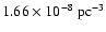 $1.66\times10^{-8}~{\rm pc}^{-3}$