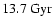 $13.7~{\rm Gyr}$