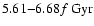 $5.61{-}6.68f~{\rm Gyr}$