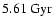 $5.61\ {\rm Gyr}$