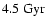 $4.5~{\rm Gyr}$