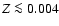 $Z\la 0.004$