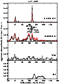 \begin{figure}
\par\includegraphics[width=7.5cm,clip]{5261fig5.ps} \end{figure}