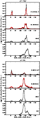 \begin{figure}
\par\includegraphics[width=7.15cm,clip]{5261fig6c.ps} \includegraphics[width=7.15cm,clip]{5261fig6d.ps}\end{figure}