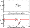 \begin{figure}
\par\includegraphics[width=8.8cm]{6199fg10.eps}\end{figure}
