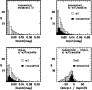 \begin{figure}
\par\includegraphics[width=8cm]{6199fg12.eps} \end{figure}