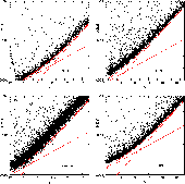 \begin{figure}
\center
\includegraphics[width=15cm]{6199fg3.eps}\end{figure}