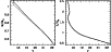 \begin{figure}
\par\includegraphics[width=4.4cm]{6199fg8a.eps}\includegraphics[width=4.4cm]{6199fg8b.eps}\end{figure}