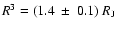 $R^{3}=(1.4~\pm~0.1)~R_{\rm J}$