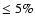 $ \leq
5\%$
