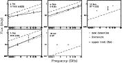 \begin{figure}
\par\includegraphics[width=15.5cm,height=8cm,clip]{6299fig1.ps}\end{figure}