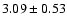 $3.09\pm0.53$