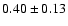 $0.40 \pm 0.13$