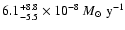 $6.1^{+8.8}_{-5.5}\times 10^{-8}~{M}_\odot~{\rm y}^{-1}$