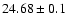 $24.68\pm0.1$