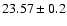 $23.57\pm0.2$