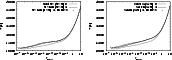 \begin{figure}
\par\includegraphics[width=7.35cm,clip]{6627fig3.eps}\hspace*{4mm}
\includegraphics[width=7.35cm,clip]{6627fig4.eps}\end{figure}