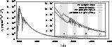 \begin{figure}
\par\includegraphics[width=14cm,clip]{6627fig7.eps}\end{figure}