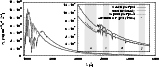\begin{figure}
\par\includegraphics[width=14cm,clip]{6627fig8.eps}\end{figure}