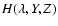 $H(\lambda ,Y,Z)$