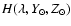 $H(\lambda ,Y_\odot ,Z_\odot )$
