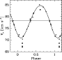 \begin{figure}
\par\includegraphics[width=7.8cm,clip]{7198fig1.eps}
\end{figure}
