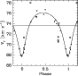 \begin{figure}
\par\includegraphics[width=7.7cm,clip]{7198fig2.eps}
\end{figure}