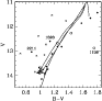 \begin{figure}
\par\includegraphics[width=8cm,clip]{7198fig3.eps}
\end{figure}