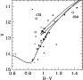 \begin{figure}
\par\includegraphics[width=8cm,clip]{7198fig4.eps}
\end{figure}