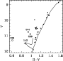 \begin{figure}
\par\includegraphics[width=7.7cm,clip]{7198fig6.eps}
\end{figure}