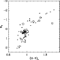 \begin{figure}
\par\includegraphics[width=7.7cm,clip]{7198fig7.eps}
\end{figure}
