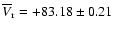 $\overline{V}_{\rm r} = +83.18 \pm 0.21$