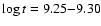 $\log t = 9.25 {-} 9.30$