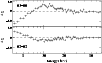 \begin{figure}
\resizebox{8.8cm}{!}{\includegraphics{7238fig4.ps}}\end{figure}