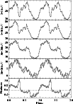 \begin{figure}
\par\includegraphics[angle=0,width=9cm]{7238fig5.ps}\end{figure}