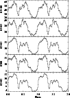 \begin{figure}
\par\includegraphics[width=9cm]{7238fig6.ps}\end{figure}