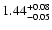$\rm 1.44^{+0.08}_{-0.05}$