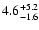$\rm 4.6^{+5.2}_{-1.6}$