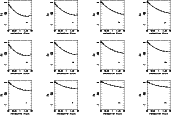 \begin{figure}
\par\includegraphics[height=10.cm,width=15.cm]{7296fig1.eps}\end{figure}