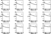 \begin{figure}
\par\includegraphics[height=10.cm,width=15.cm]{7296fig2.eps}\end{figure}