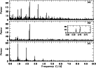 \begin{figure}
\par\includegraphics[angle=270,width=12cm,clip,origin=rb]{7365fig2.ps} \end{figure}