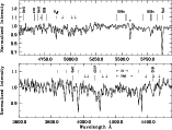 \begin{figure}
\par\includegraphics[angle=270,width=13.8cm,clip]{7365fig9.ps} \end{figure}
